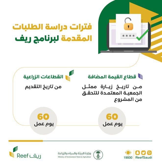 تمويل دعم ريفي
